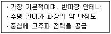 항공산업기사 2015년 3회 77번 문제 그림