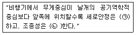 항공산업기사 2016년 3회 7번 문제 그림