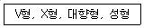 항공산업기사 2017년 1회 31번 문제 그림