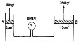 항공산업기사 2017년 3회 72번 문제 그림