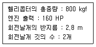 항공산업기사 2019년 1회 20번 문제 그림