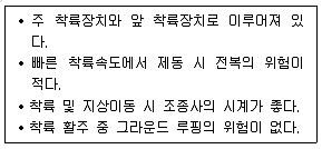 항공산업기사 2020년 1회 42번 문제 그림