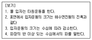 해양조사산업기사 2008년 1회 1번 문제 그림