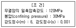 화약류관리산업기사 2010년 1회 52번 문제 그림
