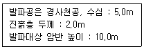 화약류관리산업기사 2011년 1회 27번 문제 그림