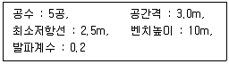 화약류관리산업기사 2012년 2회 33번 문제 그림