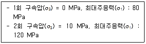 화약류관리산업기사 2012년 2회 58번 문제 그림