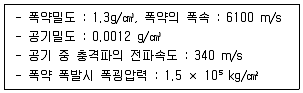 화약류관리산업기사 2015년 1회 38번 문제 그림