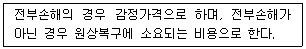 화재감식평가산업기사 2020년 1회 62번 문제 그림