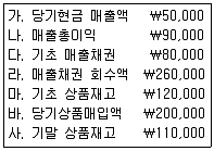 전산회계운용사 1급 2015년 1회 8번 문제 그림