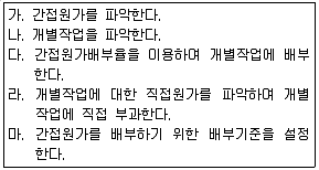 전산회계운용사 1급 2015년 2회 28번 문제 그림