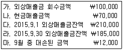 전산회계운용사 1급 2015년 2회 7번 문제 그림