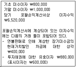 전산회계운용사 1급 2016년 1회 3번 문제 그림