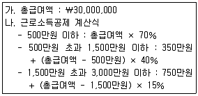 전산회계운용사 1급 2016년 1회 50번 문제 그림