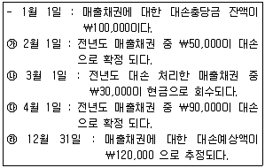 전산회계운용사 1급 2016년 1회 7번 문제 그림