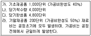 전산회계운용사 1급 2016년 2회 27번 문제 그림