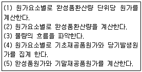 전산회계운용사 1급 2017년 1회 23번 문제 그림