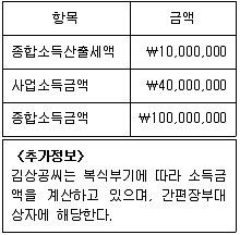 전산회계운용사 1급 2017년 1회 45번 문제 그림