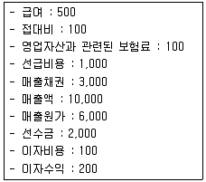 전산회계운용사 1급 2017년 2회 1번 문제 그림
