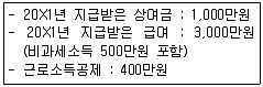 전산회계운용사 1급 2017년 2회 42번 문제 그림