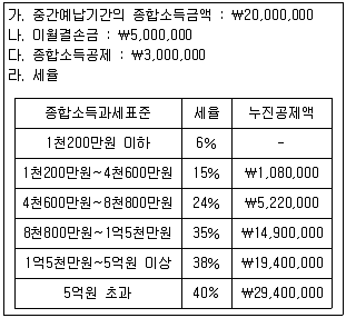 전산회계운용사 1급 2017년 2회 47번 문제 그림