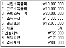 전산회계운용사 1급 2017년 2회 52번 문제 그림