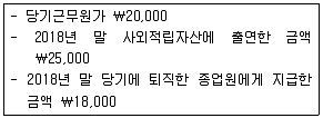 전산회계운용사 1급 2018년 1회 18번 문제 그림