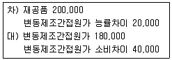 전산회계운용사 1급 2018년 1회 21번 문제 그림