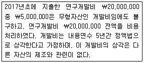 전산회계운용사 1급 2018년 2회 16번 문제 그림
