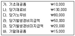 전산회계운용사 1급 2018년 2회 21번 문제 그림