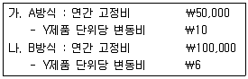전산회계운용사 1급 2018년 2회 33번 문제 그림