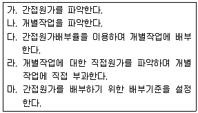 전산회계운용사 1급 2019년 1회 37번 문제 그림