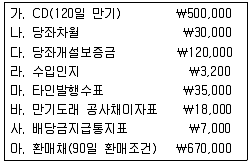 전산회계운용사 1급 2019년 1회 5번 문제 그림