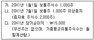 전산회계운용사 1급 2020년 1회 17번 문제 그림