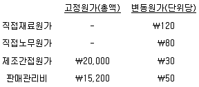 전산회계운용사 1급 2020년 1회 35번 문제 그림