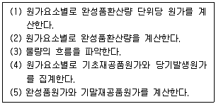 전산회계운용사 1급 2020년 1회 39번 문제 그림
