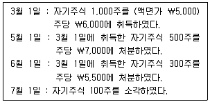 전산회계운용사 1급 2020년 2회 15번 문제 그림