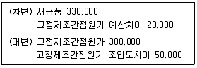 전산회계운용사 1급 2020년 2회 36번 문제 그림
