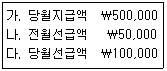 전산회계운용사 2급 2015년 2회 28번 문제 그림