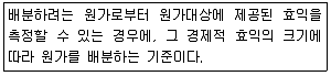 전산회계운용사 2급 2015년 2회 30번 문제 그림