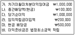 전산회계운용사 2급 2015년 2회 4번 문제 그림