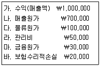 전산회계운용사 2급 2015년 3회 3번 문제 그림
