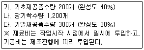 전산회계운용사 2급 2015년 3회 39번 문제 그림