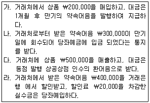 전산회계운용사 2급 2016년 1회 11번 문제 그림