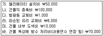전산회계운용사 2급 2016년 2회 13번 문제 그림