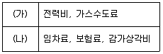 전산회계운용사 2급 2016년 2회 38번 문제 그림