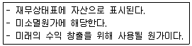 전산회계운용사 2급 2016년 2회 39번 문제 그림