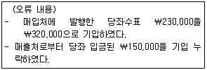 전산회계운용사 2급 2016년 2회 5번 문제 그림