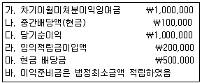 전산회계운용사 2급 2016년 3회 7번 문제 그림
