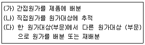 전산회계운용사 2급 2017년 1회 28번 문제 그림